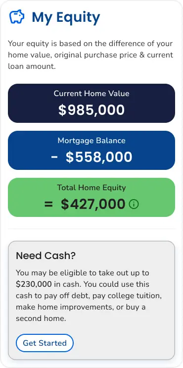 The My Equity section of Afordal’s client nurture App.