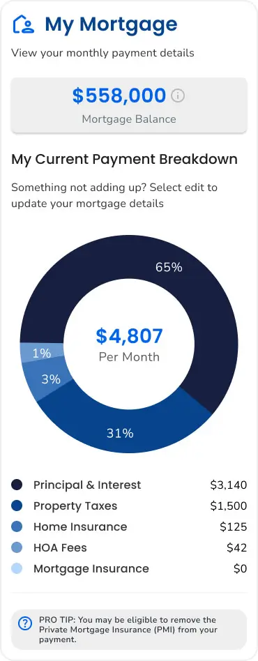 The My Mortgage section of Afordal’s client nurture App.